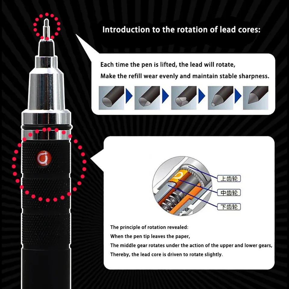 Uni Mechanical Pencil Set M5-1017 Kuru Toga Roulette Model Automatic Lead Spin 0.5mm Office School Supplies Japanese Stationery